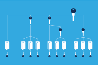 System without logic